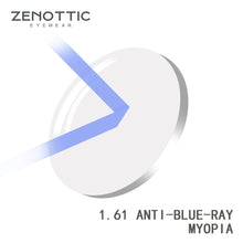 Load image into Gallery viewer, ZENOTTIC Men Titanium Alloy Glasses Frame Male Square Ultralight Myopia Prescription Anti Blue Light Computer Eyeglasses