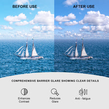 Load image into Gallery viewer, ZFYCOL Brand Design 2023 Sunglasses Men Women Frame Fishing Driving Sun glasses Men Goggles Oculos De Sol ZF0017