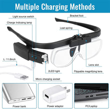 Load image into Gallery viewer, Zilead Headband Illuminated Magnifier Rechargeable For Maintain And Read Magnifying Glasses Lens Loupe With LED Light 3 Glasses