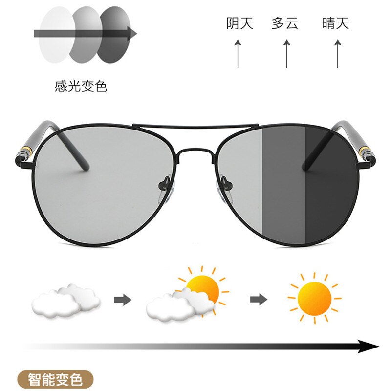 aviation polarized Beckham sunglasses women men 2023 trending products  pilot photochromic driving glasses uv400