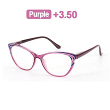 Carica l&#39;immagine nel visualizzatore di Gallery, iboode Anti-blue Light Purple Reading Glasses Women Retro Cat Eyeglasses Frame Presbyopia Clear Lens Diopter +1 +1.5 +2 +2.5 3.5