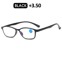 Load image into Gallery viewer, iboode Lightweight Reading Glasses Full Frame TR90 Flexible Anti Blue Light Eyeglasses For Women Men Diopter Eyewear +1.0 to 4.0