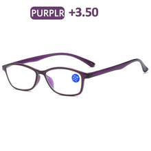 Load image into Gallery viewer, iboode Lightweight Reading Glasses Full Frame TR90 Flexible Anti Blue Light Eyeglasses For Women Men Diopter Eyewear +1.0 to 4.0