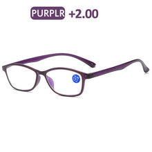 Load image into Gallery viewer, iboode Lightweight Reading Glasses Full Frame TR90 Flexible Anti Blue Light Eyeglasses For Women Men Diopter Eyewear +1.0 to 4.0