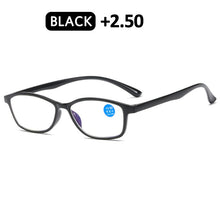 Load image into Gallery viewer, iboode Lightweight Reading Glasses Full Frame TR90 Flexible Anti Blue Light Eyeglasses For Women Men Diopter Eyewear +1.0 to 4.0