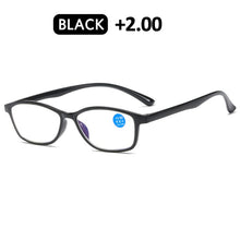 Load image into Gallery viewer, iboode Lightweight Reading Glasses Full Frame TR90 Flexible Anti Blue Light Eyeglasses For Women Men Diopter Eyewear +1.0 to 4.0