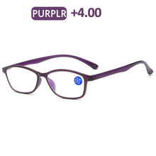 Load image into Gallery viewer, iboode Lightweight Reading Glasses Full Frame TR90 Flexible Anti Blue Light Eyeglasses For Women Men Diopter Eyewear +1.0 to 4.0