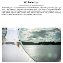 Load image into Gallery viewer, sunglasses women 2023 TAG Brand steel sheet sunglasses men Ultra-lightweight and super-elastic sun glasses Driving fishing 3208